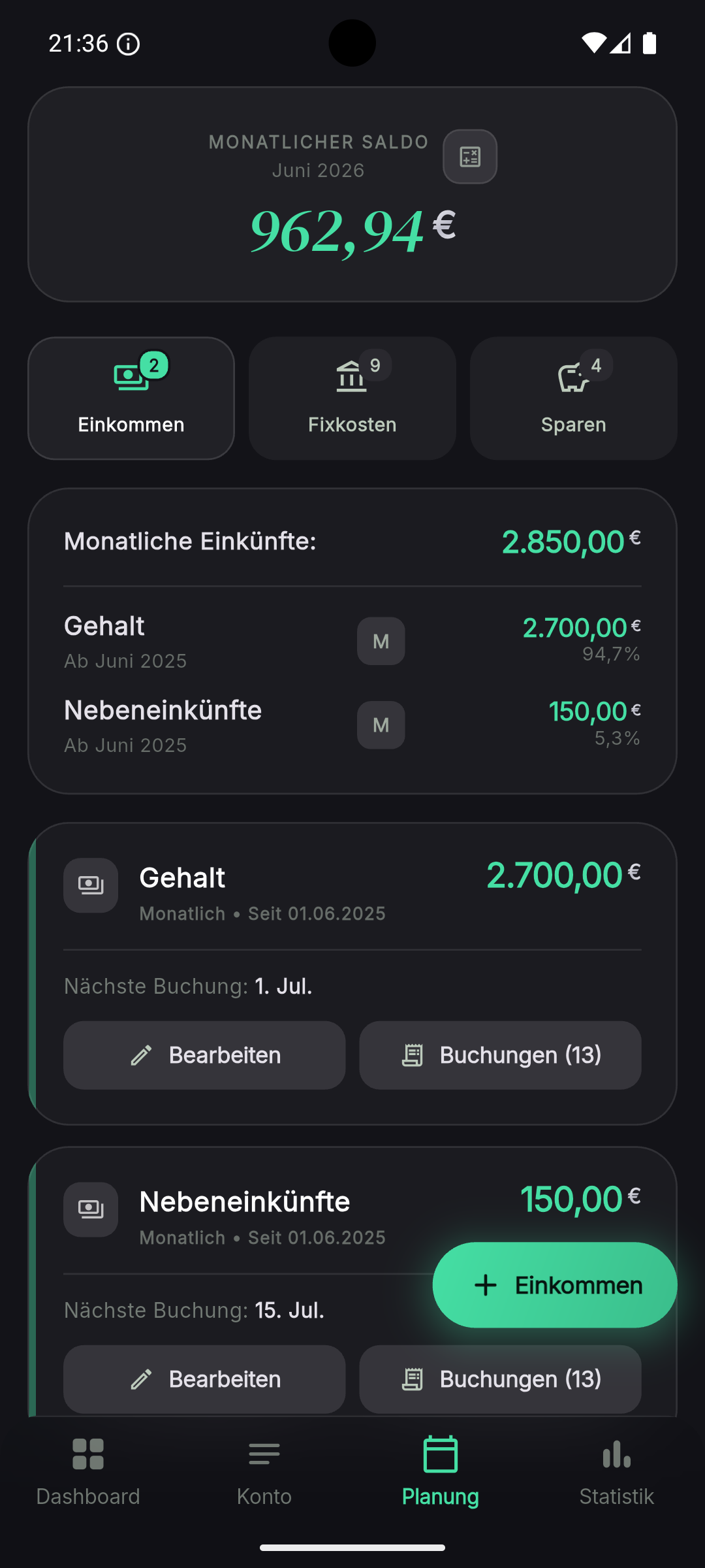 Monatliche Einkünfte