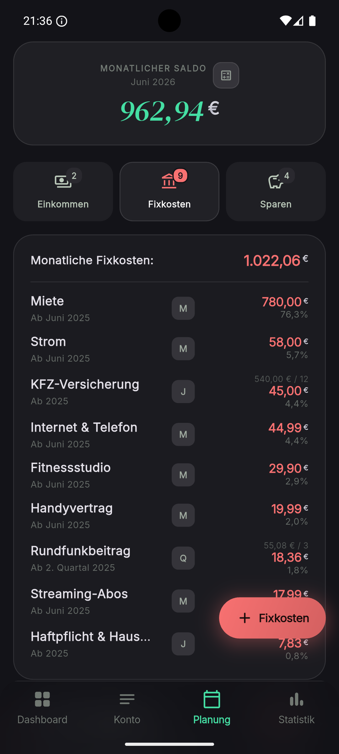 Monatliche Fixkosten