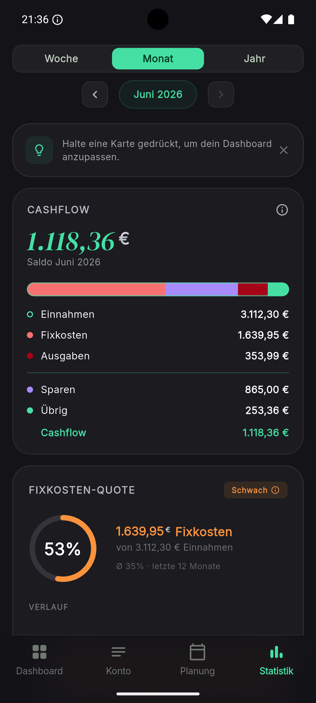 Cashflow-Übersicht